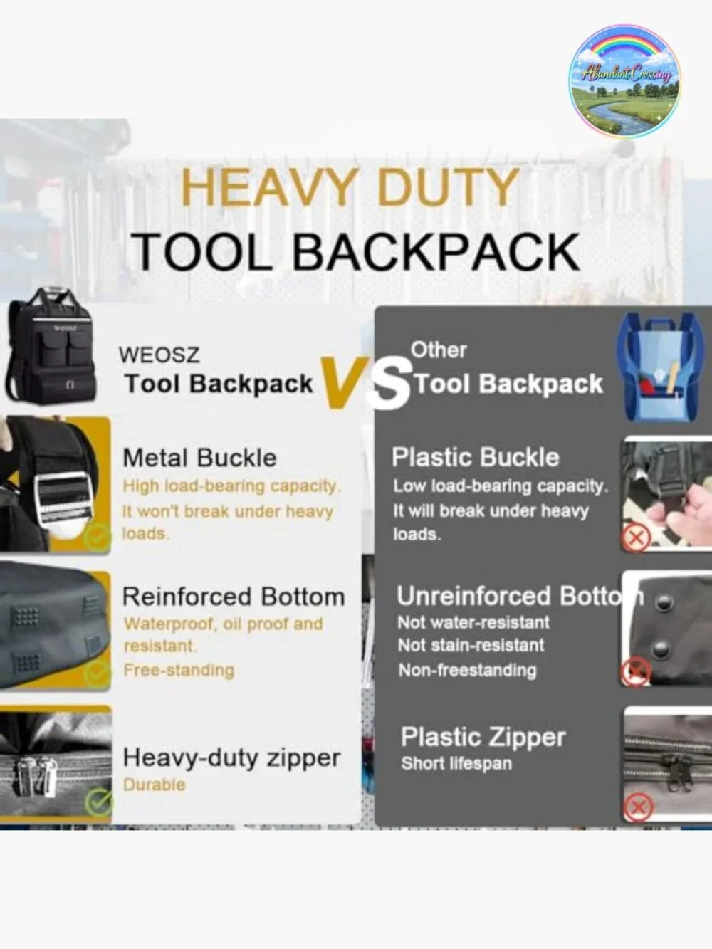 Heavy Duty Waterproof Tool Backpack 18 Inch with 18 Pockets for Electrician